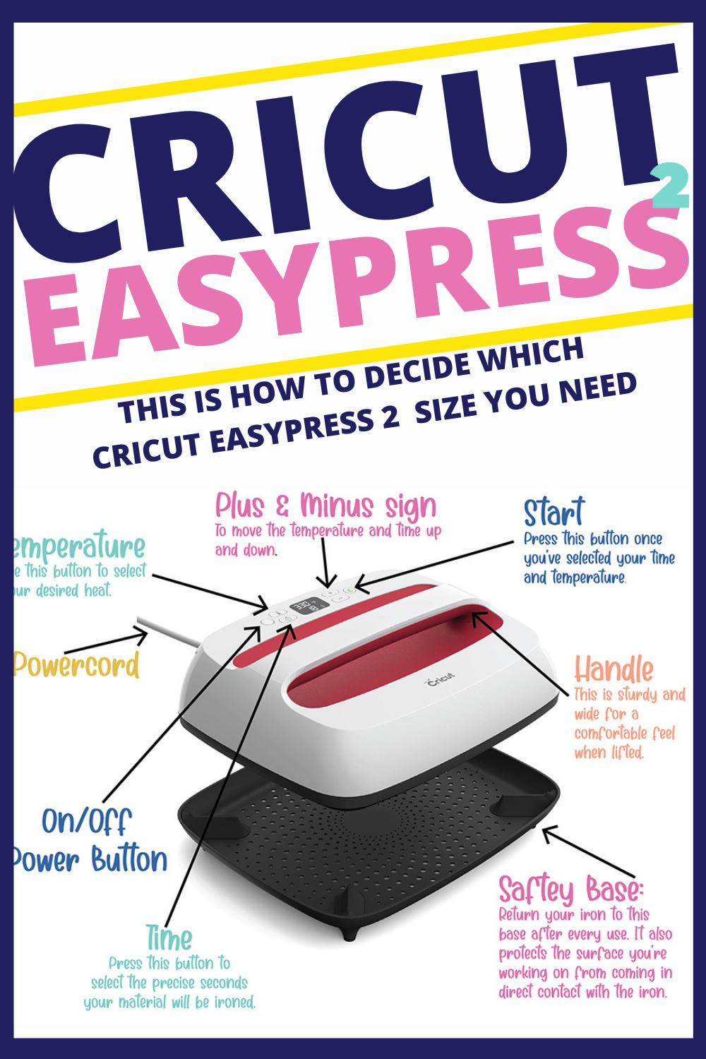 Using the Cricut EasyPress 2 - Creative Housewives
